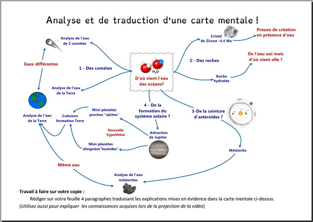 Carte2